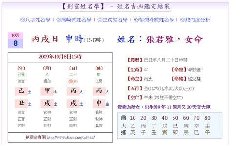 命名吉凶|劍靈命理網